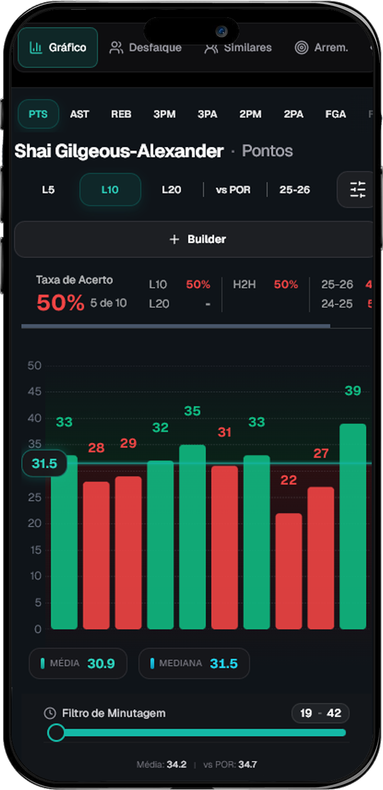 App do Basquete Stats no celular