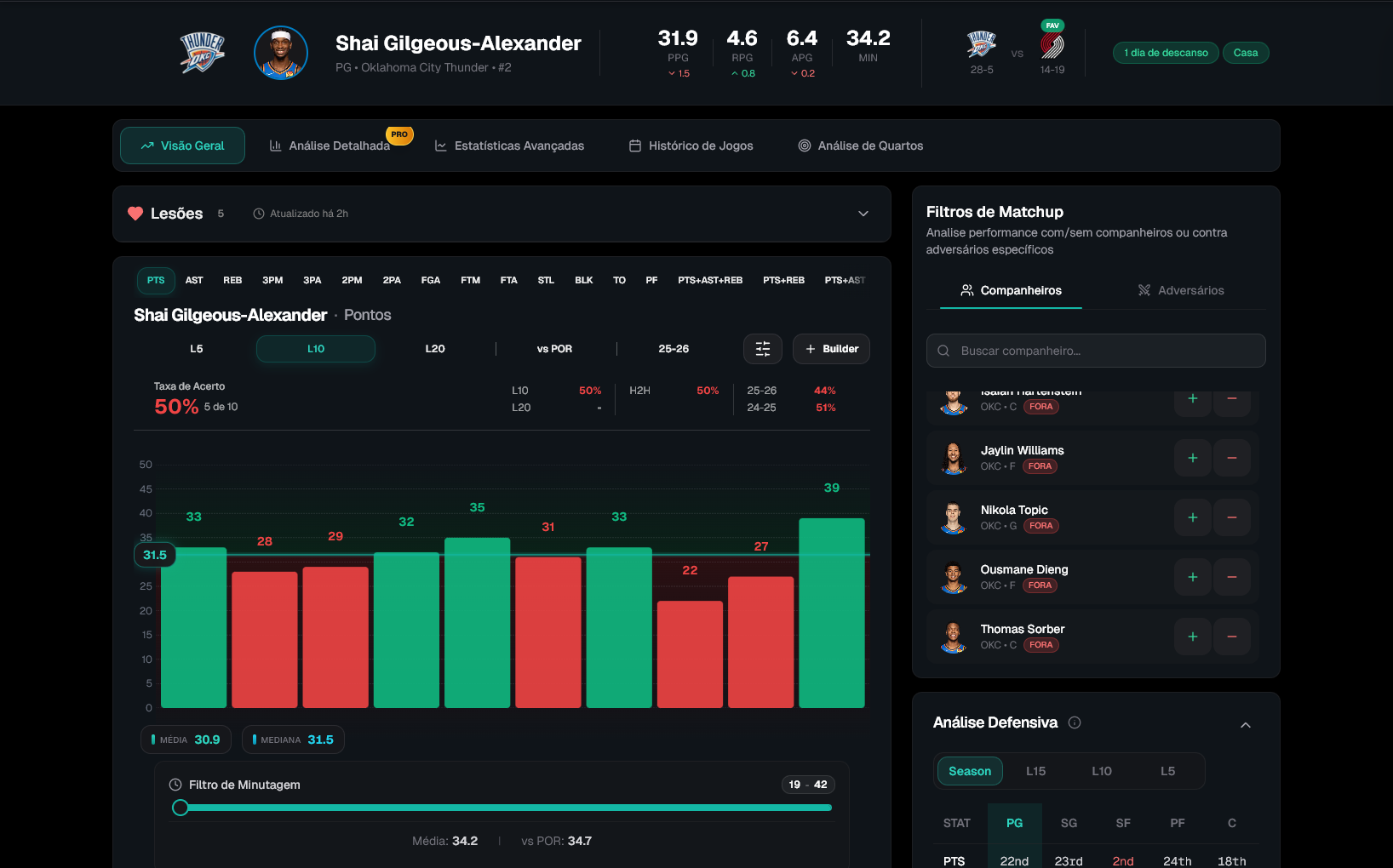 App do Basquete Stats no tablet